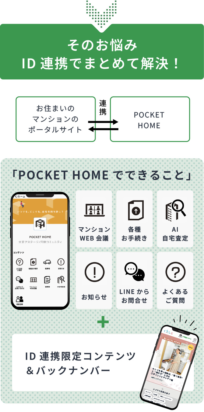 そのお悩みID連携でまとめて解決!