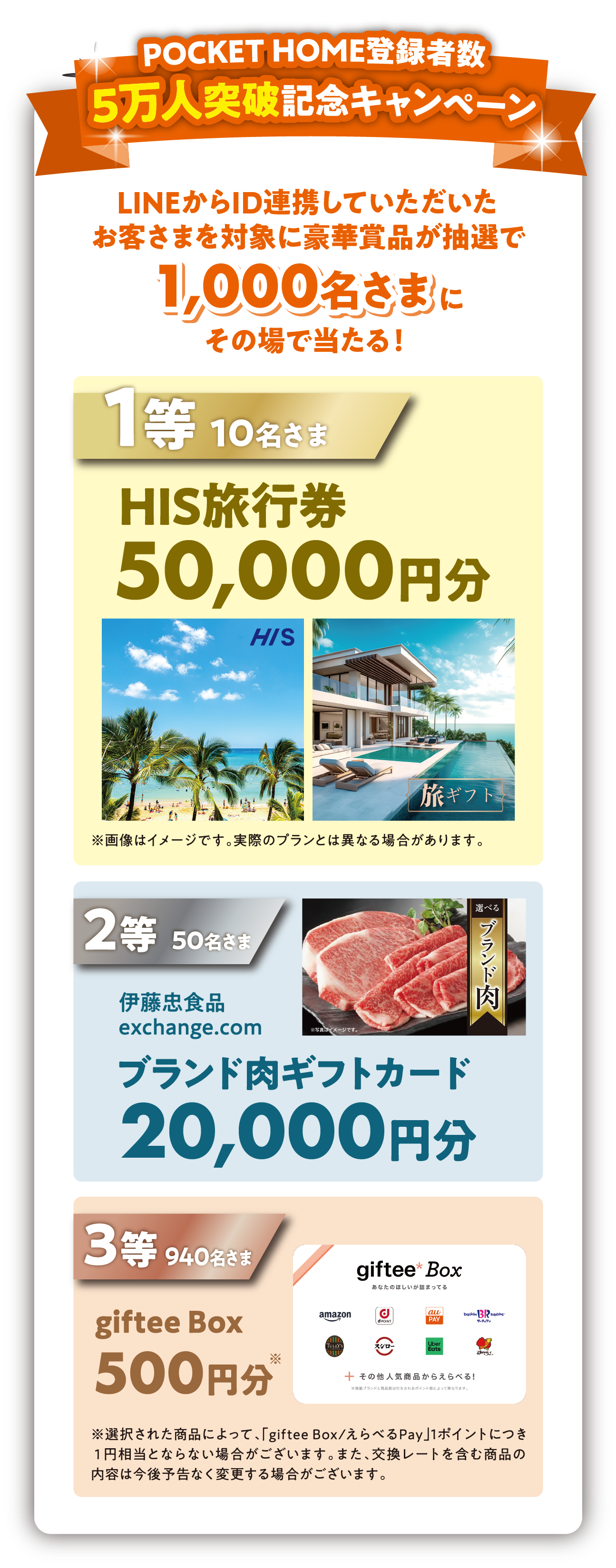 POCKET HOME登録者数5万人突破記念キャンペーン　LINEからID連携していただいたお客さまを対象に豪華賞品が抽選で1,000名さまにその場で当たる！